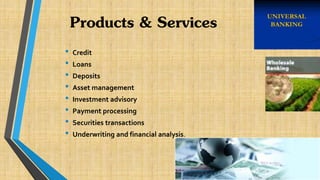 Products & Services
• Credit
• Loans
• Deposits
• Asset management
• Investment advisory
• Payment processing
• Securities transactions
• Underwriting and financial analysis.
 