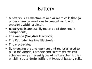 Types of Batteries.pptx