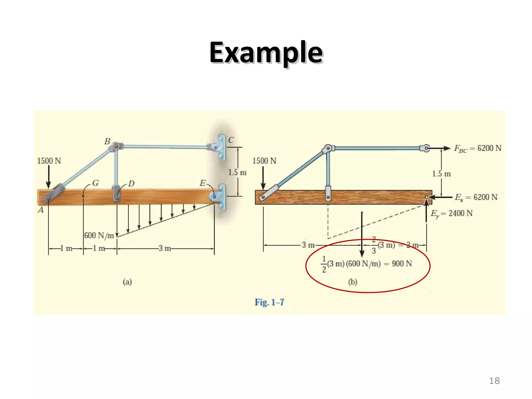 ExampleExample
18
 
