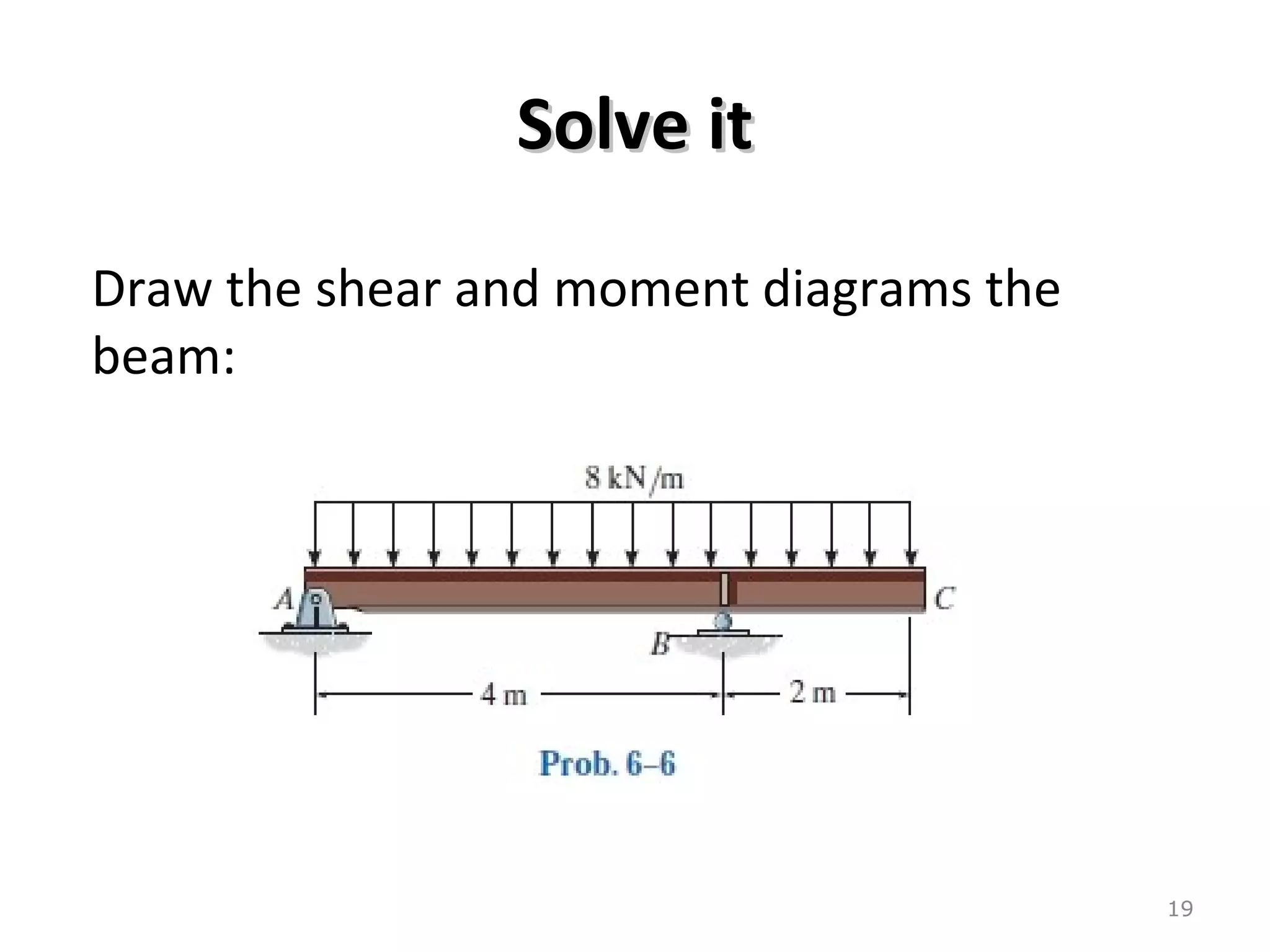 Solve itSolve it
Draw the shear and moment diagrams the
beam:
19
 