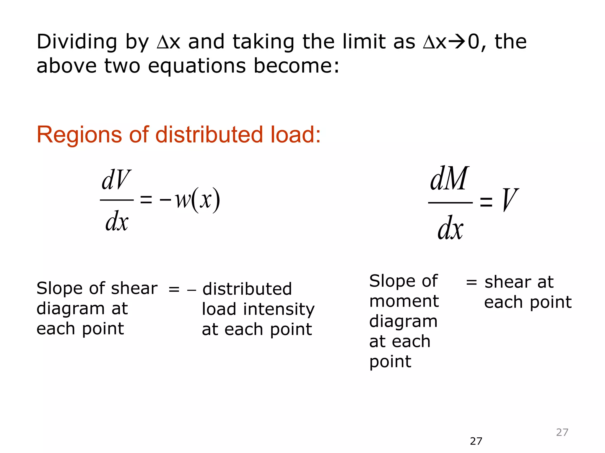 27
27
Dividing by ∆x and taking the limit as ∆x0, the
above two equations become:
Regions of distributed load:
Slope of shear
diagram at
each point
Slope of
moment
diagram
at each
point
= − distributed
load intensity
at each point
= shear at
each point
)(xw
dx
dV
−= V
dx
dM
=
 