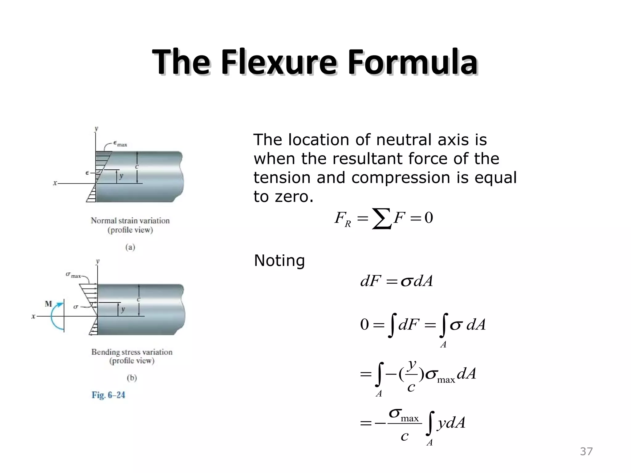 The Flexure FormulaThe Flexure Formula
37
The location of neutral axis is
when the resultant force of the
tension and compression is equal
to zero.
∑ == 0FFR
Noting
dAdF σ=
∫
∫
∫∫
−=
−=
==
A
A
A
ydA
c
dA
c
y
dAdF
max
max)(
0
σ
σ
σ
 