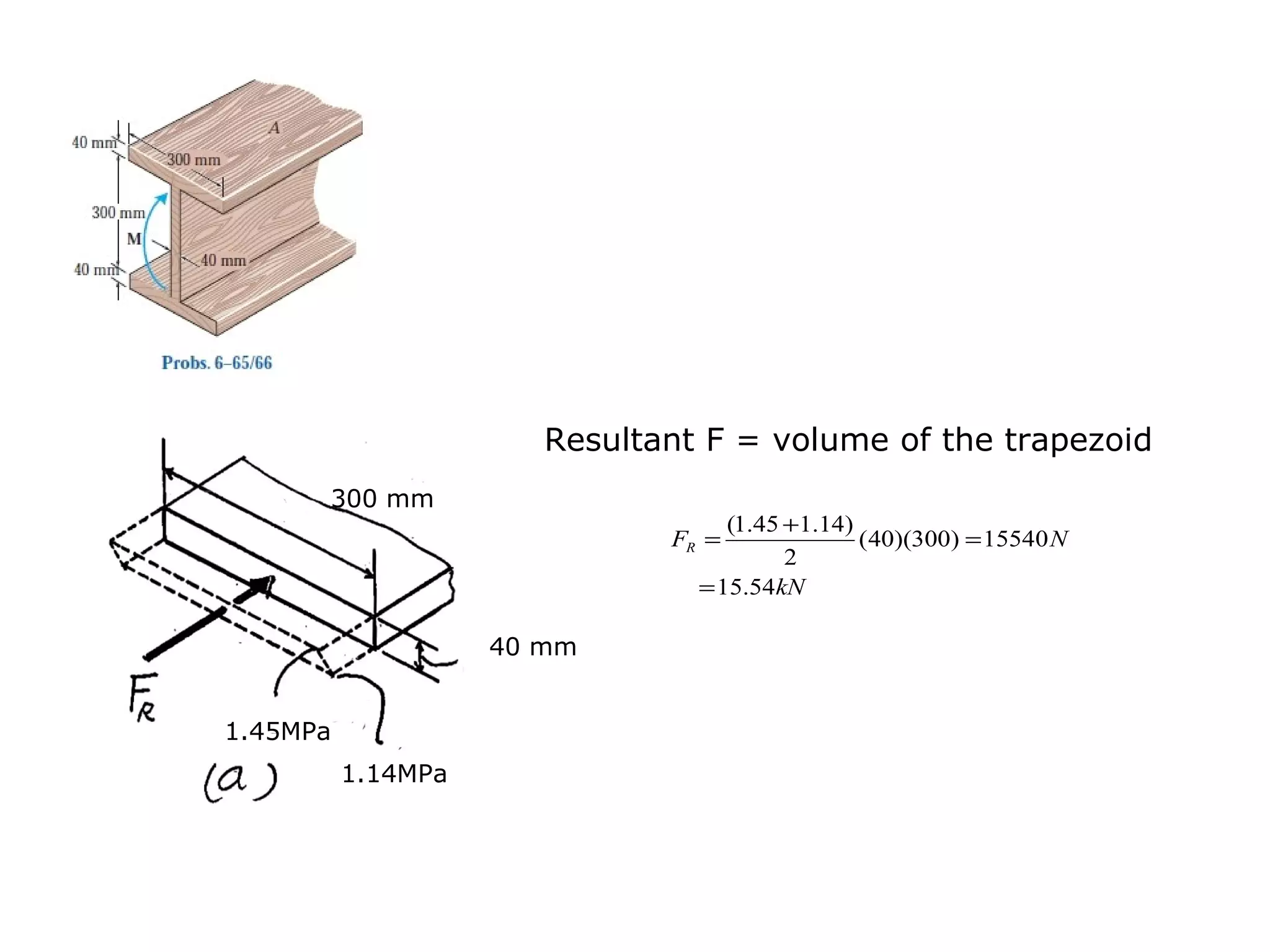 Resultant F = volume of the trapezoid
1.45MPa
1.14MPa
40 mm
300 mm
kN
NFR
54.15
15540)300)(40(
2
)14.145.1(
=
=
+
=
 