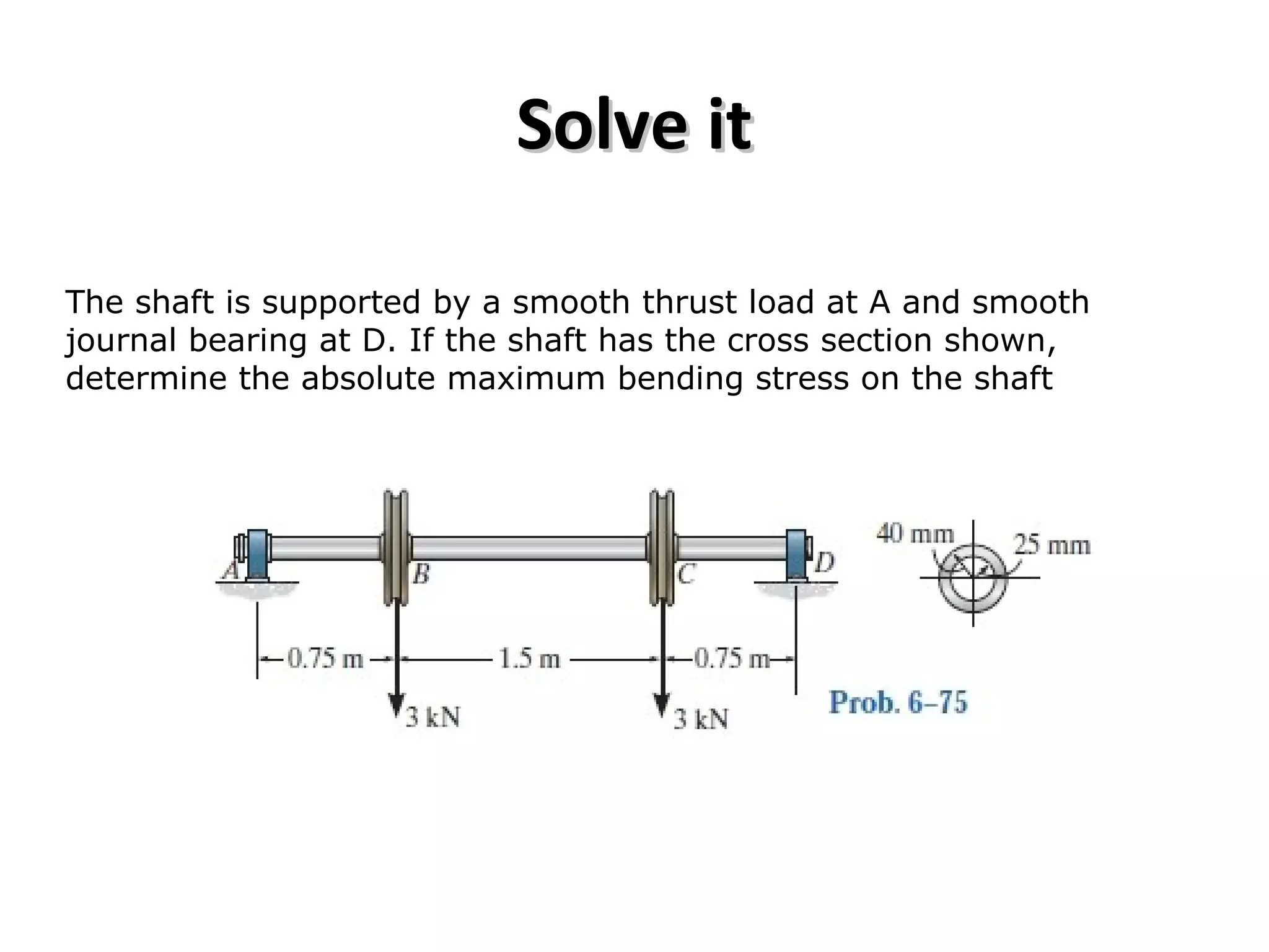 Solve itSolve it
The shaft is supported by a smooth thrust load at A and smooth
journal bearing at D. If the shaft has the cross section shown,
determine the absolute maximum bending stress on the shaft
 