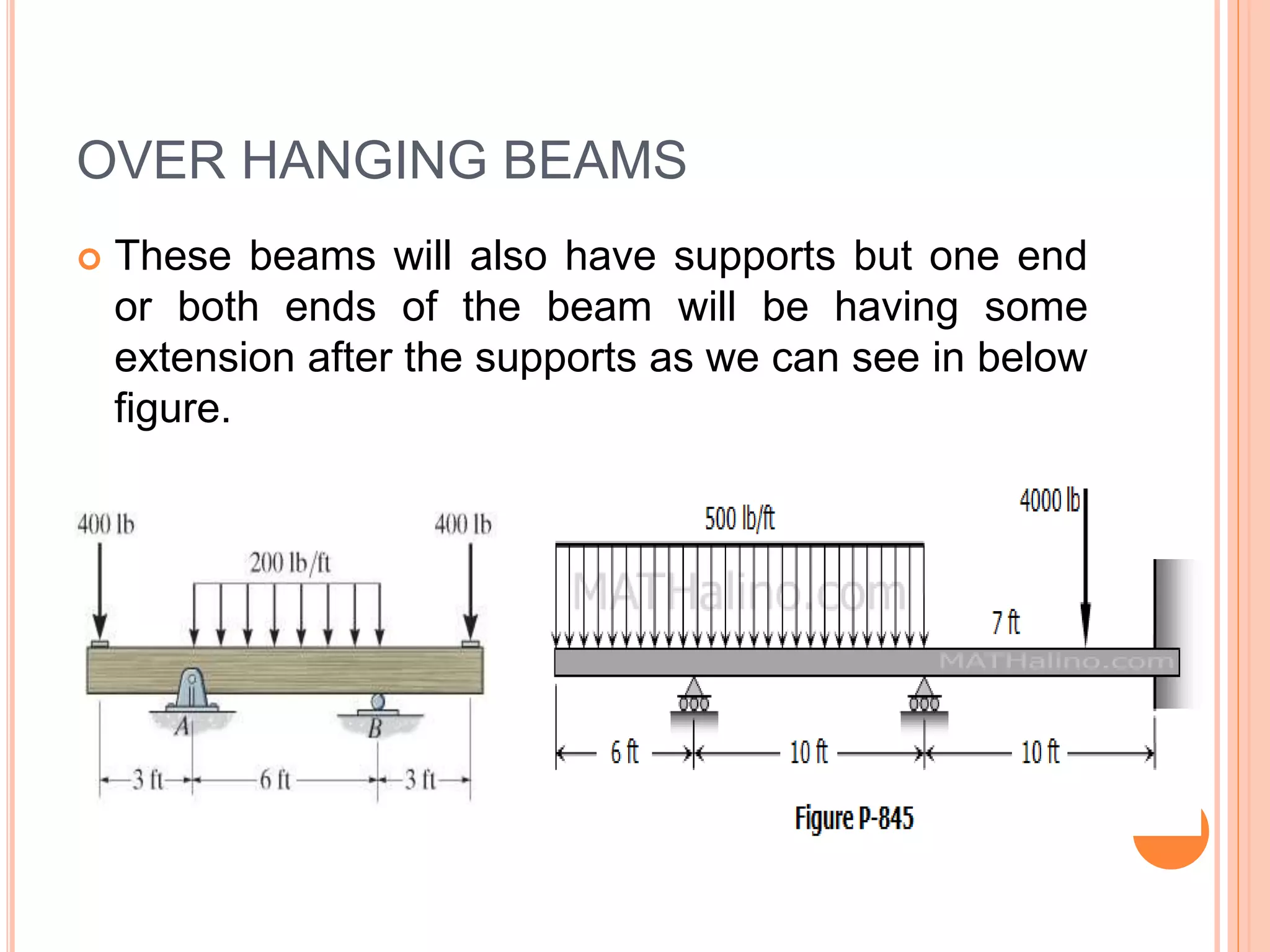 OVER HANGING BEAMS
 These beams will also have supports but one end
or both ends of the beam will be having some
extension after the supports as we can see in below
figure.
 