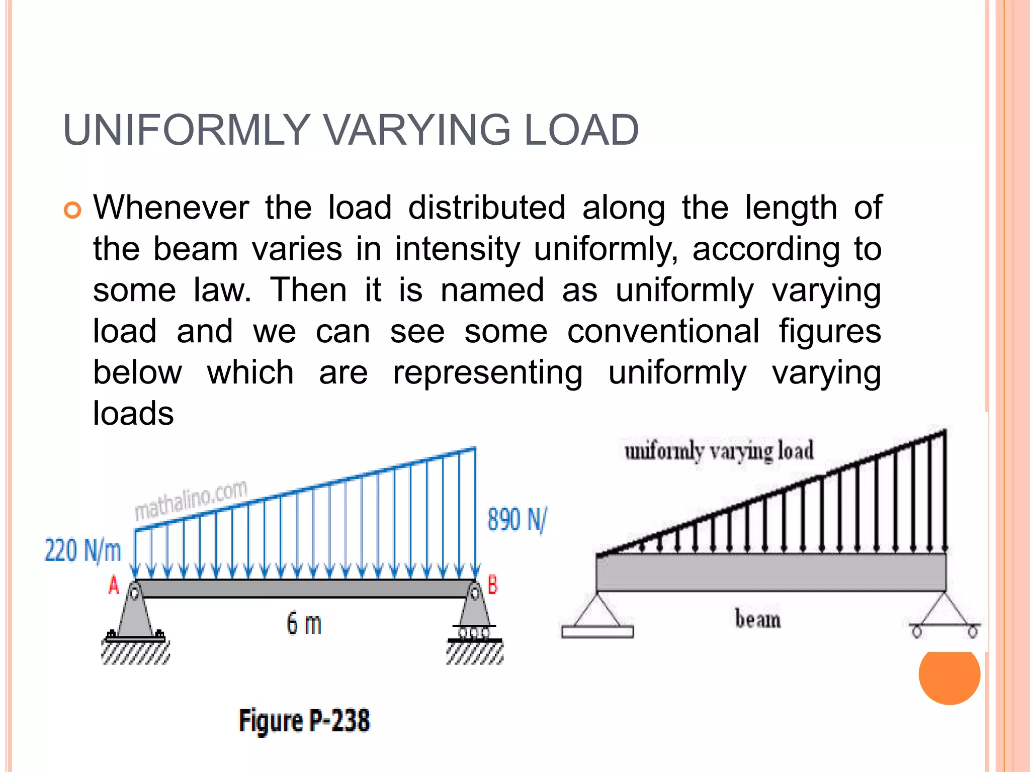 UNIFORMLY VARYING LOAD
 Whenever the load distributed along the length of
the beam varies in intensity uniformly, according to
some law. Then it is named as uniformly varying
load and we can see some conventional figures
below which are representing uniformly varying
loads
 
