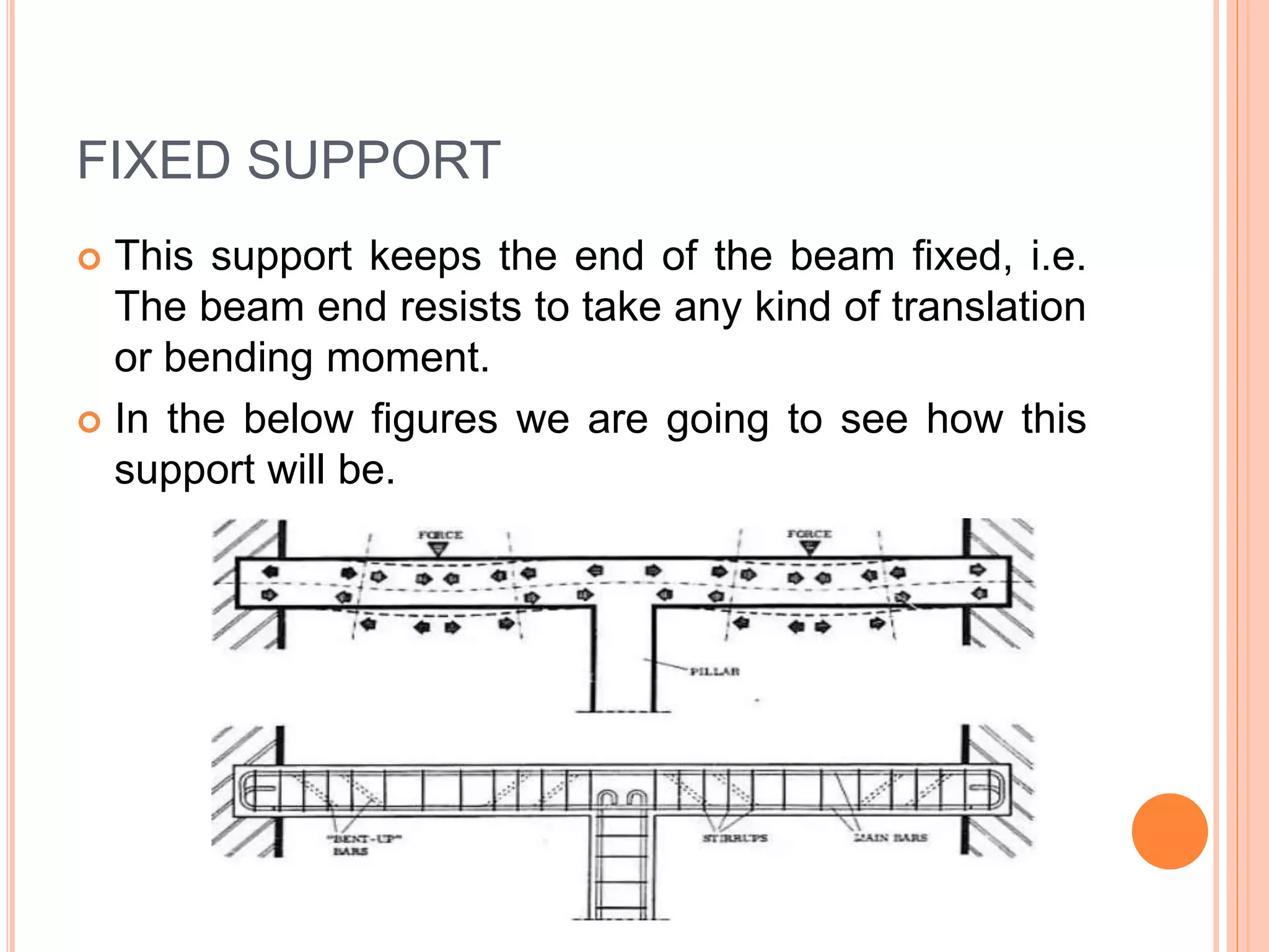 FIXED SUPPORT
 This support keeps the end of the beam fixed, i.e.
The beam end resists to take any kind of translation
or bending moment.
 In the below figures we are going to see how this
support will be.
 