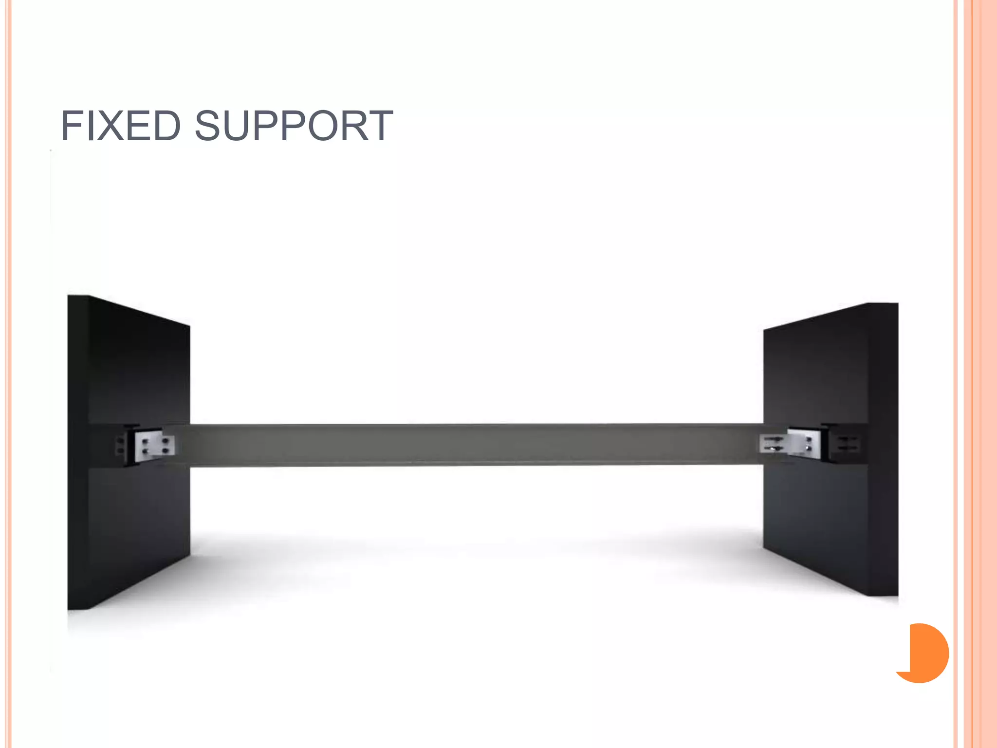 FIXED SUPPORT
 