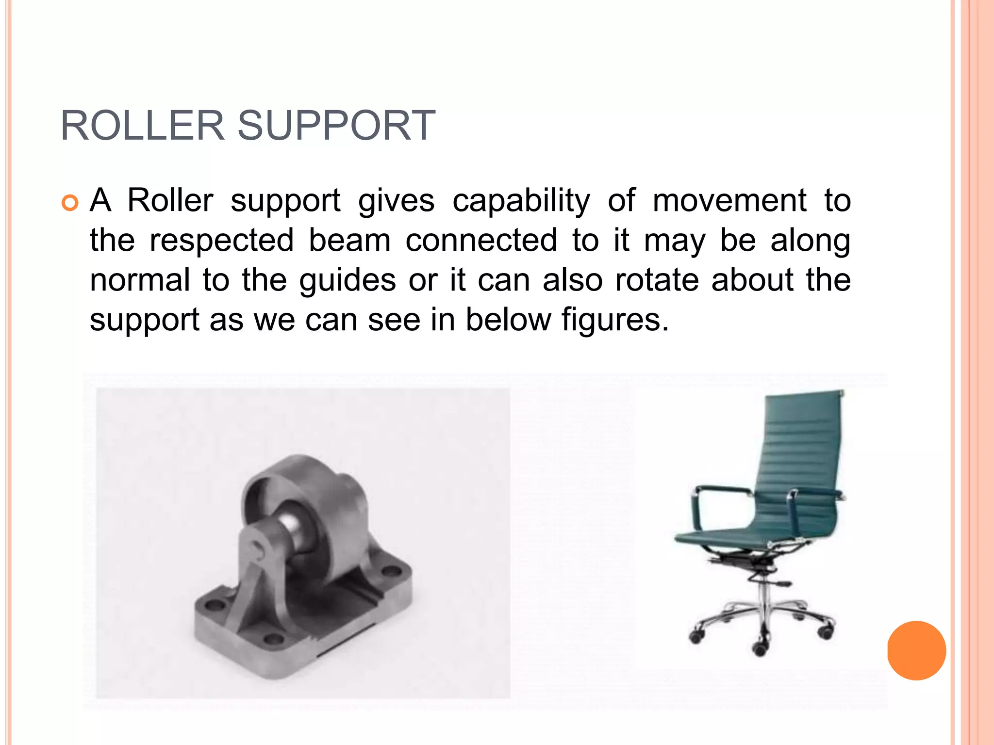 ROLLER SUPPORT
 A Roller support gives capability of movement to
the respected beam connected to it may be along
normal to the guides or it can also rotate about the
support as we can see in below figures.
 