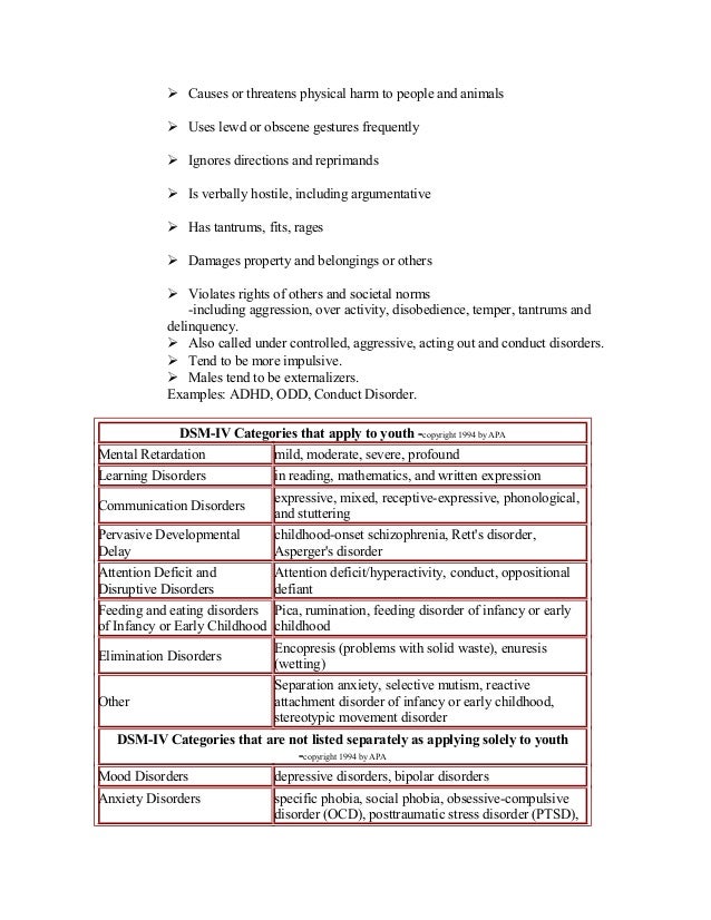 Disorder Eating Papers Research. Research Paper On Eating ...