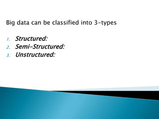 Types of Big Data.pptx