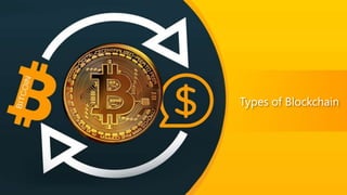 Types of Blockchain
 