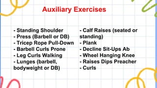 - Standing Shoulder
- Press (Barbell or DB)
- Tricep Rope Pull-Down
- Barbell Curls Prone
- Leg Curls Walking
- Lunges (barbell,
bodyweight or DB)
- Calf Raises (seated or
standing)
- Plank
- Decline Sit-Ups Ab
- Wheel Hanging Knee
- Raises Dips Preacher
- Curls
Auxiliary Exercises
 