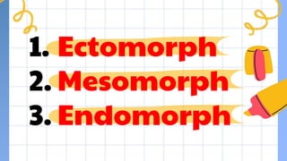 1. Ectomorph
2. Mesomorph
3. Endomorph
 