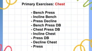 Primary Exercises: Chest
- Bench Press
- Incline Bench
- Press Decline
- Bench Press DB
- Chest Press DB
- Incline Chest
- Press DB
- Decline Chest
- Press
 