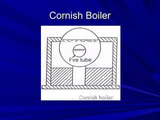 Cornish Boiler
Cornish Boiler
 