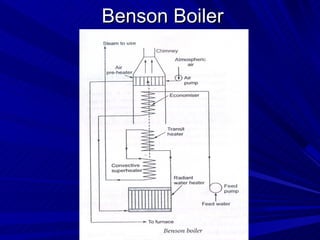 Benson Boiler
Benson Boiler
 