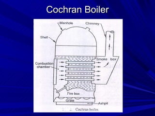 Cochran Boiler
Cochran Boiler
 
