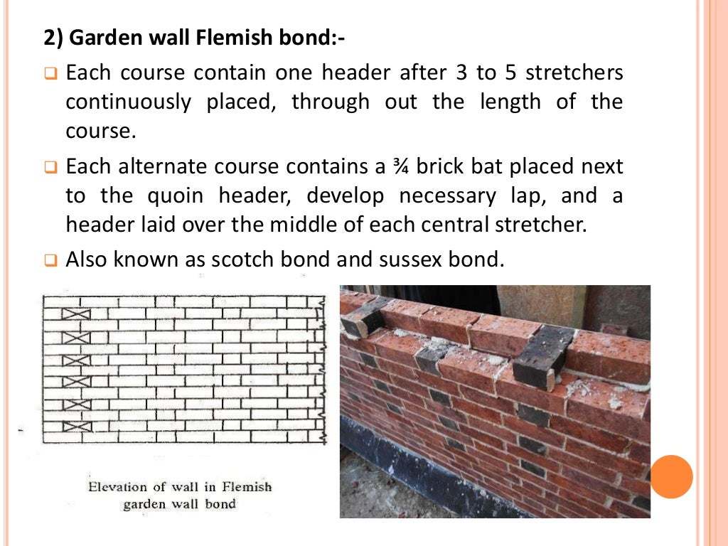Types of bond in brick masonry