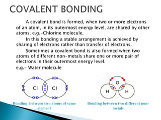 A covalent bond is formed, when two or more electrons
of an atom, in its outermost energy level, are shared by other
atoms. e.g.-Chlorine molecule.
In this bonding a stable arrangement is achieved by
sharing of electrons rather than transfer of electrons.
Sometimes a covalent bond is also formed when two
atoms of different non-metals share one or more pair of
electrons in their outermost energy level.
e.g.- Water molecule

Bonding between two atoms of same
element

Bonding between two different nonmetals

 