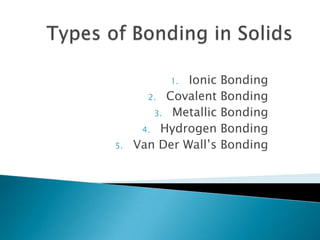 Ionic
2. Covalent
3. Metallic
4. Hydrogen
Van Der Wall’s
1.

5.

Bonding
Bonding
Bonding
Bonding
Bonding

 