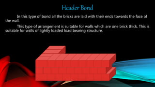 Types of bonds | PPTX