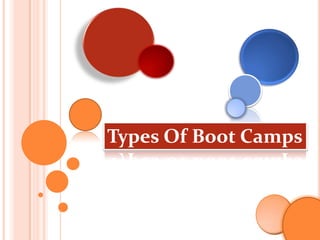 Types Of Boot Camps
 