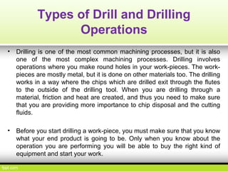 Types of borewell | PPT
