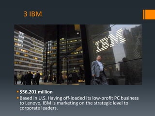 3 IBM




 $56,201 million
 Based in U.S. Having off-loaded its low-profit PC business
  to Lenovo, IBM is marketing on the strategic level to
  corporate leaders.
 