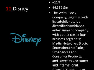 10 Disney
• +11%
• 44,352 $m
• The Walt Disney
Company, together with
its subsidiaries, is a
diversified worldwide
entertainment company
with operations in four
business segments:
Media Networks; Studio
Entertainment; Parks,
Experiences and
Consumer Products;
and Direct-to-Consumer
and International.