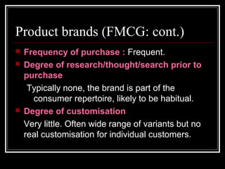 Branded Variants Types of brands | PPT
