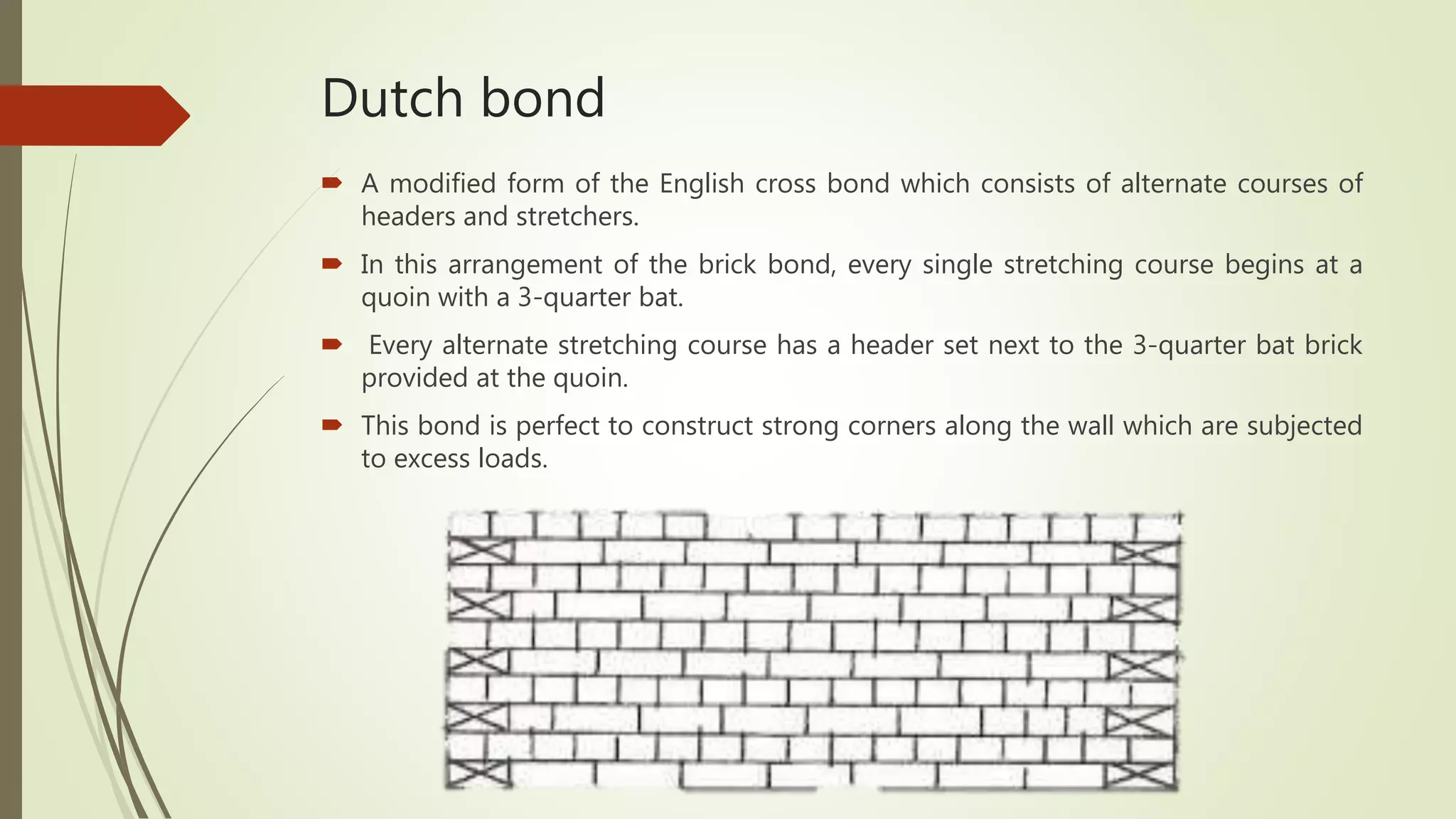 Connect Course Bricks Types of bricks and its bonds | PPTX