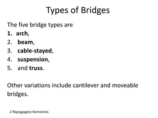 Types of Bridges
The five bridge types are
1. arch,
2. beam,
3. cable-stayed,
4. suspension,
5. and truss.
Other variations include cantilever and moveable
bridges.
2 Nipiagogeio Komotinis
 