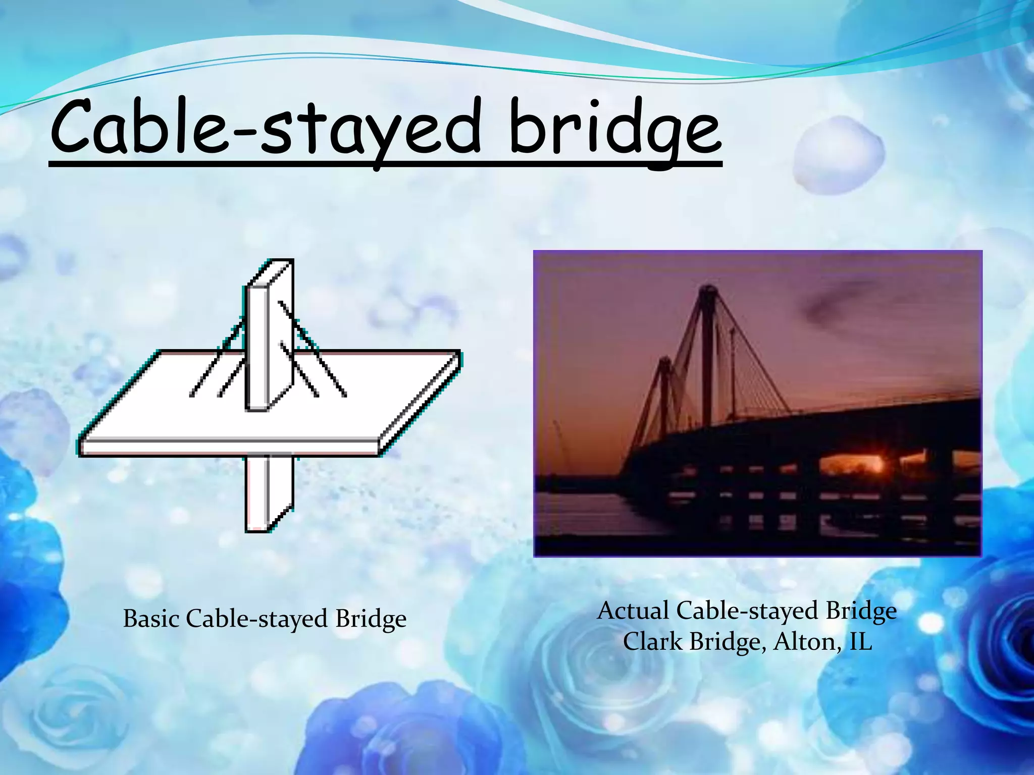 Cable-stayed bridge




  Basic Cable-stayed Bridge   Actual Cable-stayed Bridge
                                Clark Bridge, Alton, IL
 