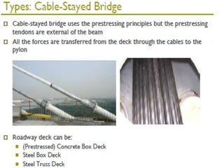 Different Types of bridge Structure .ppt