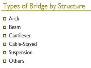 Different Types of bridge Structure .ppt