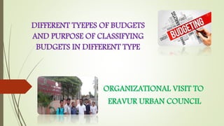 DIFFERENT TYEPES OF BUDGETS
AND PURPOSE OF CLASSIFYING
BUDGETS IN DIFFERENT TYPE
ORGANIZATIONAL VISIT TO
ERAVUR URBAN COUNCIL
 