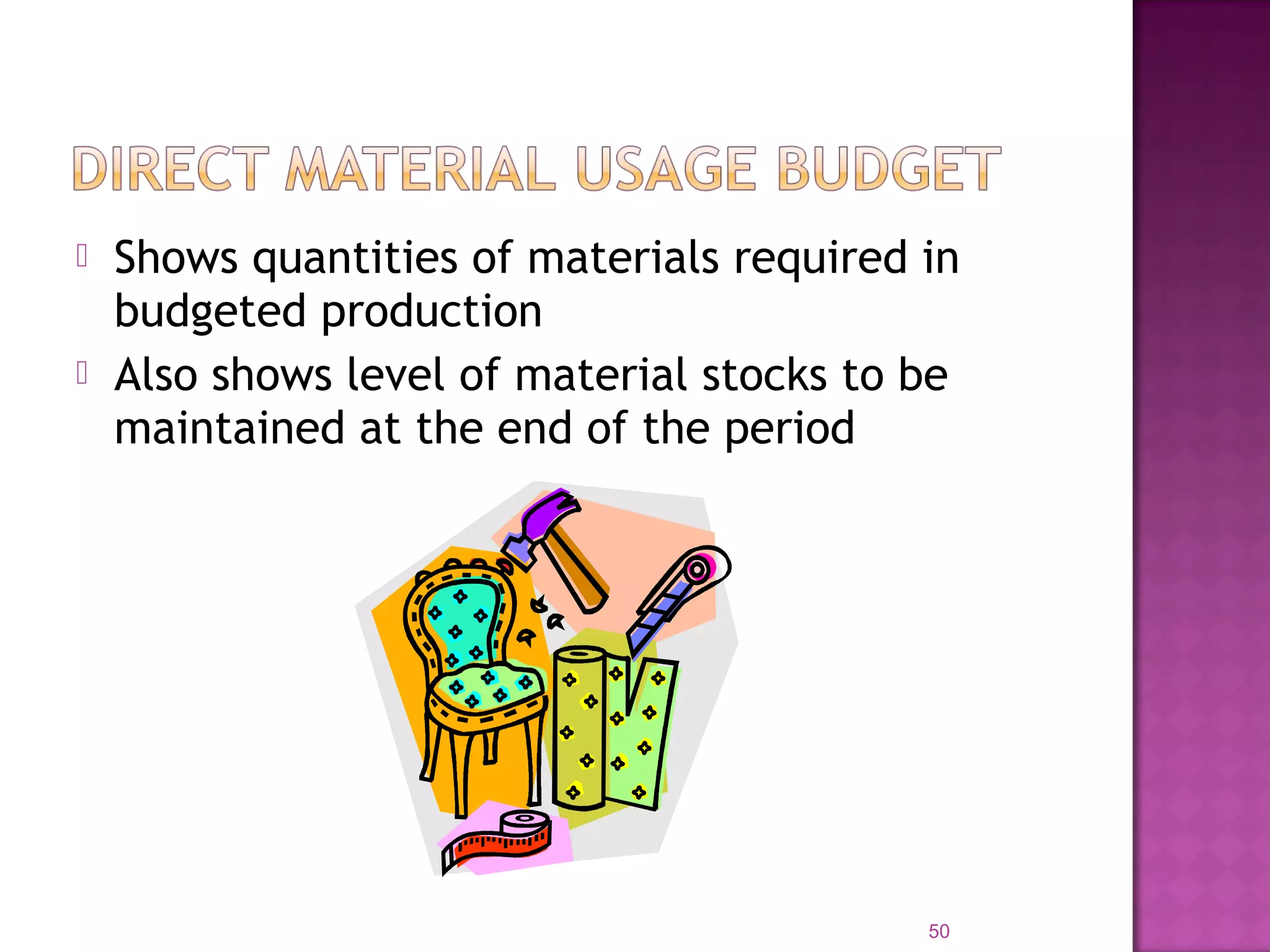 Shows quantities of materials required in
budgeted production
 Also shows level of material stocks to be
maintained at the end of the period
50
 