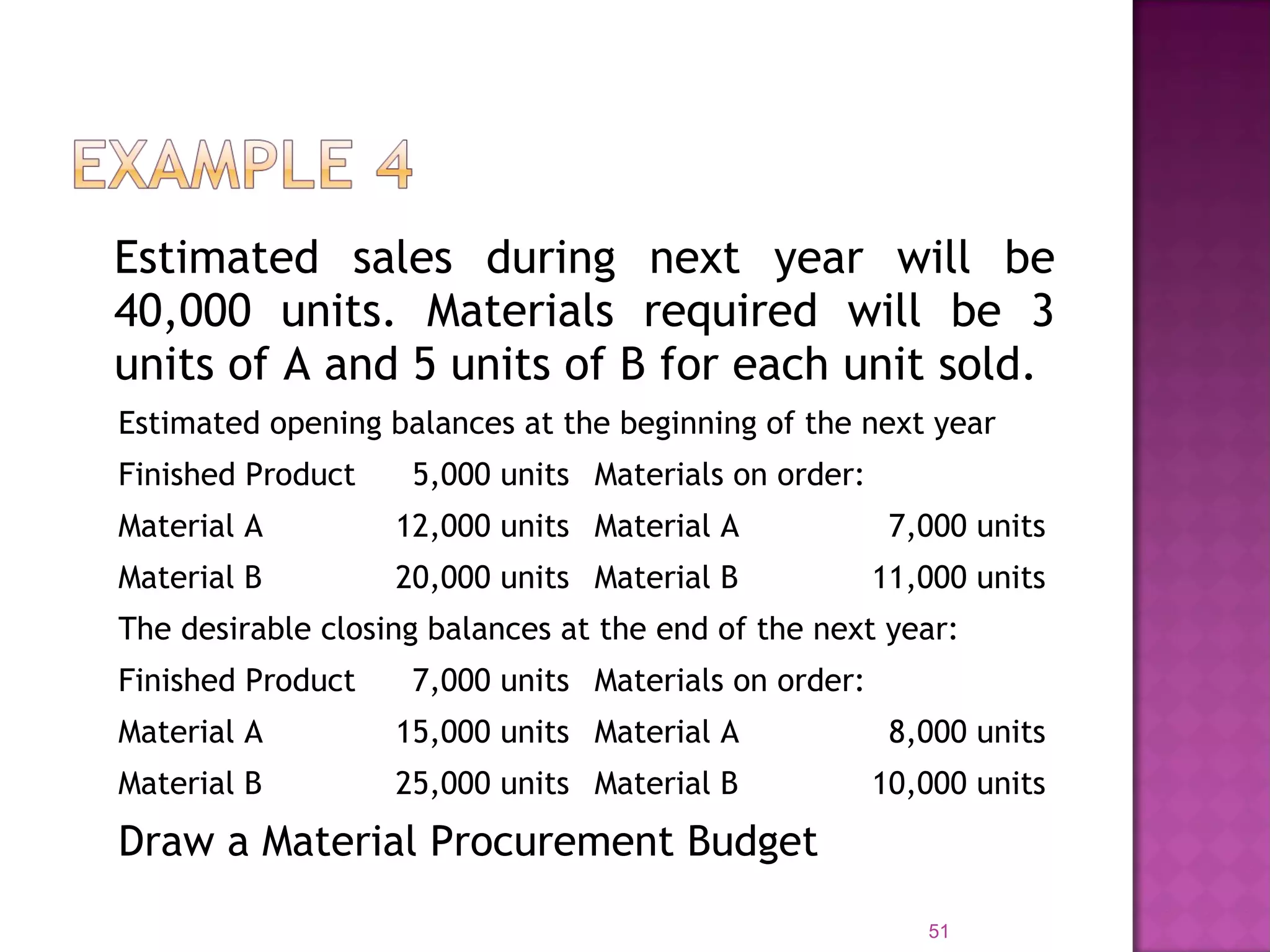 Estimated sales during next year will be
40,000 units. Materials required will be 3
units of A and 5 units of B for each unit sold.
51
Estimated opening balances at the beginning of the next year
Finished Product 5,000 units Materials on order:
Material A 12,000 units Material A 7,000 units
Material B 20,000 units Material B 11,000 units
The desirable closing balances at the end of the next year:
Finished Product 7,000 units Materials on order:
Material A 15,000 units Material A 8,000 units
Material B 25,000 units Material B 10,000 units
Draw a Material Procurement Budget
 