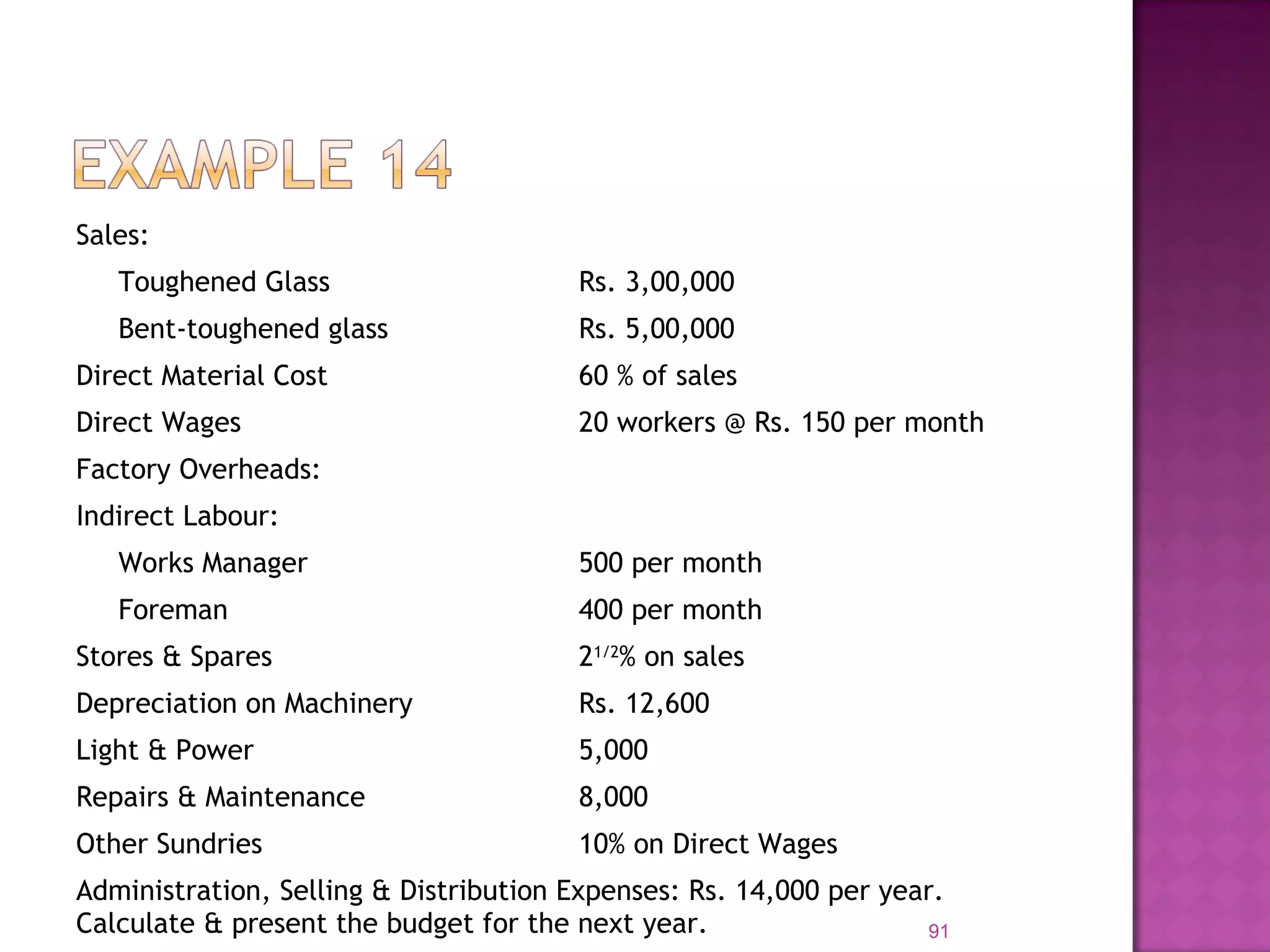 Sales:
Toughened Glass Rs. 3,00,000
Bent-toughened glass Rs. 5,00,000
Direct Material Cost 60 % of sales
Direct Wages 20 workers @ Rs. 150 per month
Factory Overheads:
Indirect Labour:
Works Manager 500 per month
Foreman 400 per month
Stores & Spares 21/2
% on sales
Depreciation on Machinery Rs. 12,600
Light & Power 5,000
Repairs & Maintenance 8,000
Other Sundries 10% on Direct Wages
Administration, Selling & Distribution Expenses: Rs. 14,000 per year.
Calculate & present the budget for the next year. 91
 