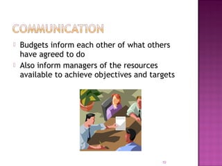  Budgets inform each other of what others
have agreed to do
 Also inform managers of the resources
available to achieve objectives and targets
10
 