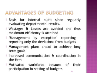  Basis for internal audit since regularly
evaluating departmental results.
 Wastages & Losses are avoided and thus
maximum efficiency is attained
 ‘Management by exception’ reporting –
reporting only the deviations from budgets
 Management plans ahead to achieve long
term goals
 Increased communication & coordination in
the firm
 Motivated workforce because of their
participation in setting of budgets
14
 