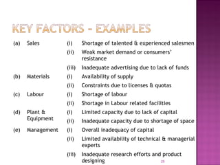 (a) Sales (i) Shortage of talented & experienced salesmen
(ii) Weak market demand or consumers’
resistance
(iii) Inadequate advertising due to lack of funds
(b) Materials (i) Availability of supply
(ii) Constraints due to licenses & quotas
(c) Labour (i) Shortage of labour
(ii) Shortage in Labour related facilities
(d) Plant &
Equipment
(i) Limited capacity due to lack of capital
(ii) Inadequate capacity due to shortage of space
(e) Management (i) Overall inadequacy of capital
(ii) Limited availability of technical & managerial
experts
(iii) Inadequate research efforts and product
designing 28
 