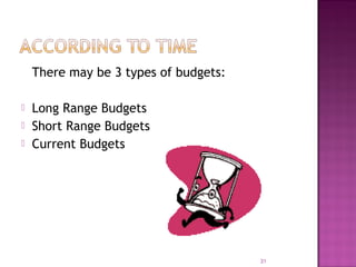 There may be 3 types of budgets:
 Long Range Budgets
 Short Range Budgets
 Current Budgets
31
 