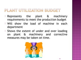  Represents the plant & machinery
requirements to meet the production budget
 Will show the load of machine in each
department
 Shows the extent of under and over loading
on plant & machinery and corrective
measures may be taken on time.
64
 