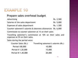 Prepare sales overhead budget
74
Advertising Rs. 2,500
Salaries of the sales department Rs. 5,000
Expenses of sales department Rs. 1,500
Counter salesmen’s salaries & dearness allowances Rs. 6,000
Commission to counter salesmen at 1% on their sales
Travelling salesmen’s commission at 10% on their sales and
expenses at 5% on their sales.
Sales during the period were:
Counter Sales (Rs.) Travelling salesmen’s salaries (Rs.)
Period I 80,000 10,000
Period II 1,20,000 15,000
Period III 1,40,000 20,000
 