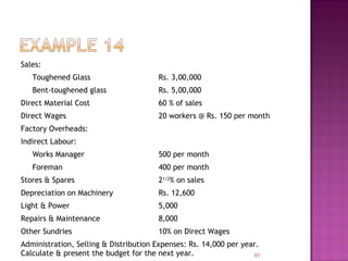 Sales:
Toughened Glass Rs. 3,00,000
Bent-toughened glass Rs. 5,00,000
Direct Material Cost 60 % of sales
Direct Wages 20 workers @ Rs. 150 per month
Factory Overheads:
Indirect Labour:
Works Manager 500 per month
Foreman 400 per month
Stores & Spares 21/2
% on sales
Depreciation on Machinery Rs. 12,600
Light & Power 5,000
Repairs & Maintenance 8,000
Other Sundries 10% on Direct Wages
Administration, Selling & Distribution Expenses: Rs. 14,000 per year.
Calculate & present the budget for the next year. 91
 