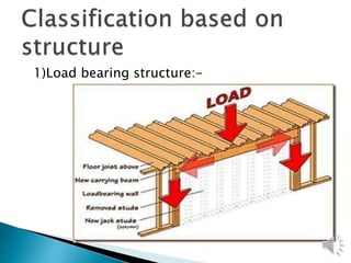 1)Load bearing structure:-
 