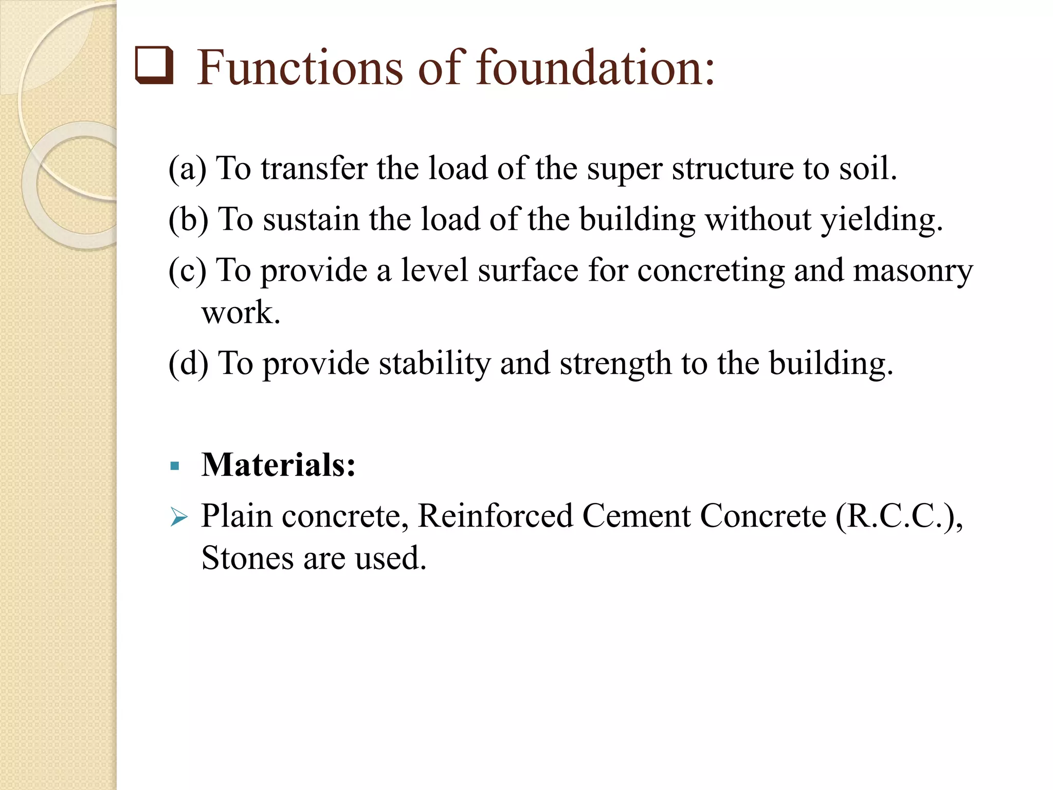 types of Building & components of building.pptx