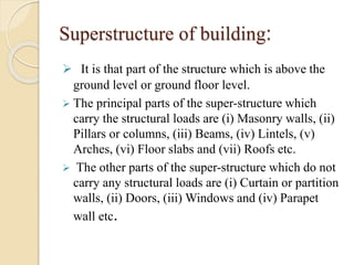types of Building & components of building.pptx